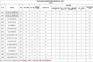 乔-科尔：克洛普喜欢买上升期的球员，不买那些能力定型的球员